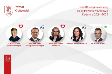 Skład Komisji Rewizyjnej Rady Powiatu w Krakowie
