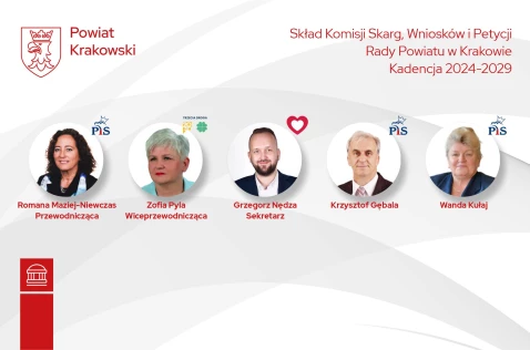 Skład Komisji Skarg, Wniosków i Petycji Rady Powiatu w Krakowie