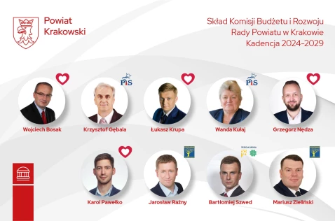 Skład Komisji Budżetu i Rozwoju Rady Powiatu w Krakowie