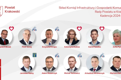 Skład Komisji Infrastruktury i Gospodarki Komunalnej Rady Powiatu w Krakowie