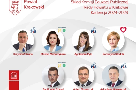 Skład Komisji Edukacji Publicznej Rady Powiatu w Krakowie