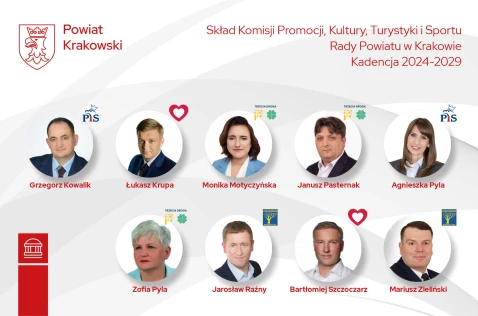 Skład Komisji Promocji, Kultury, Turystyki i Sportu Rady Powiatu w Krakowie