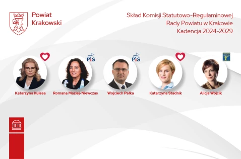 Skład Komisji Statutowo-Regulaminowej Rady Powiatu w Krakowie