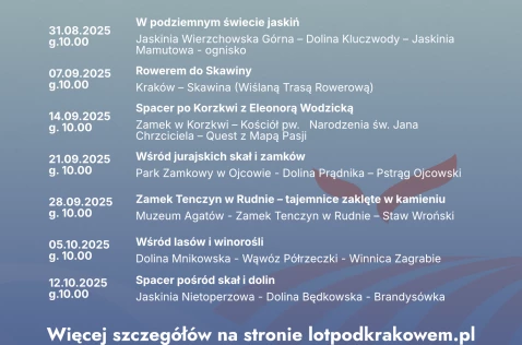 Odkryj powiat krakowski po swojemu!